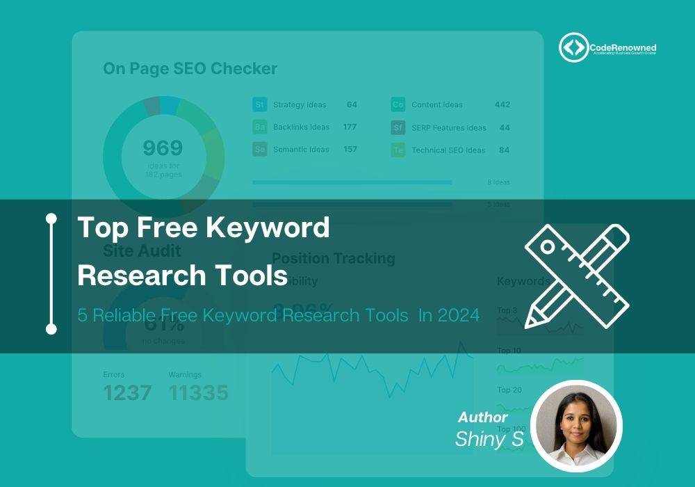 Leads on sale keyword research